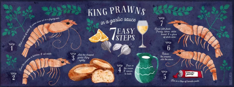 Recipe Illustration King Prawns in Garlic Sauce landscape by Kati Lacey Illustration