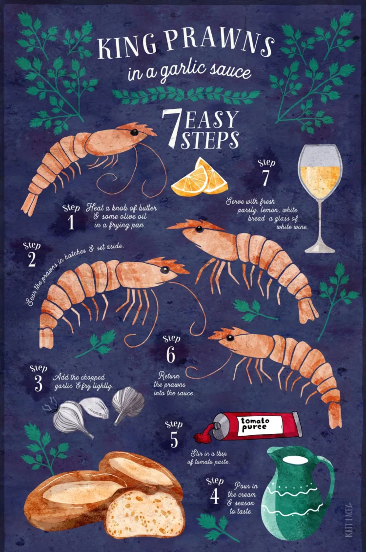 Recipe illustration King Prawns in Garlic Sauce Recipe portrait vertical by Kati Lacey Illustration