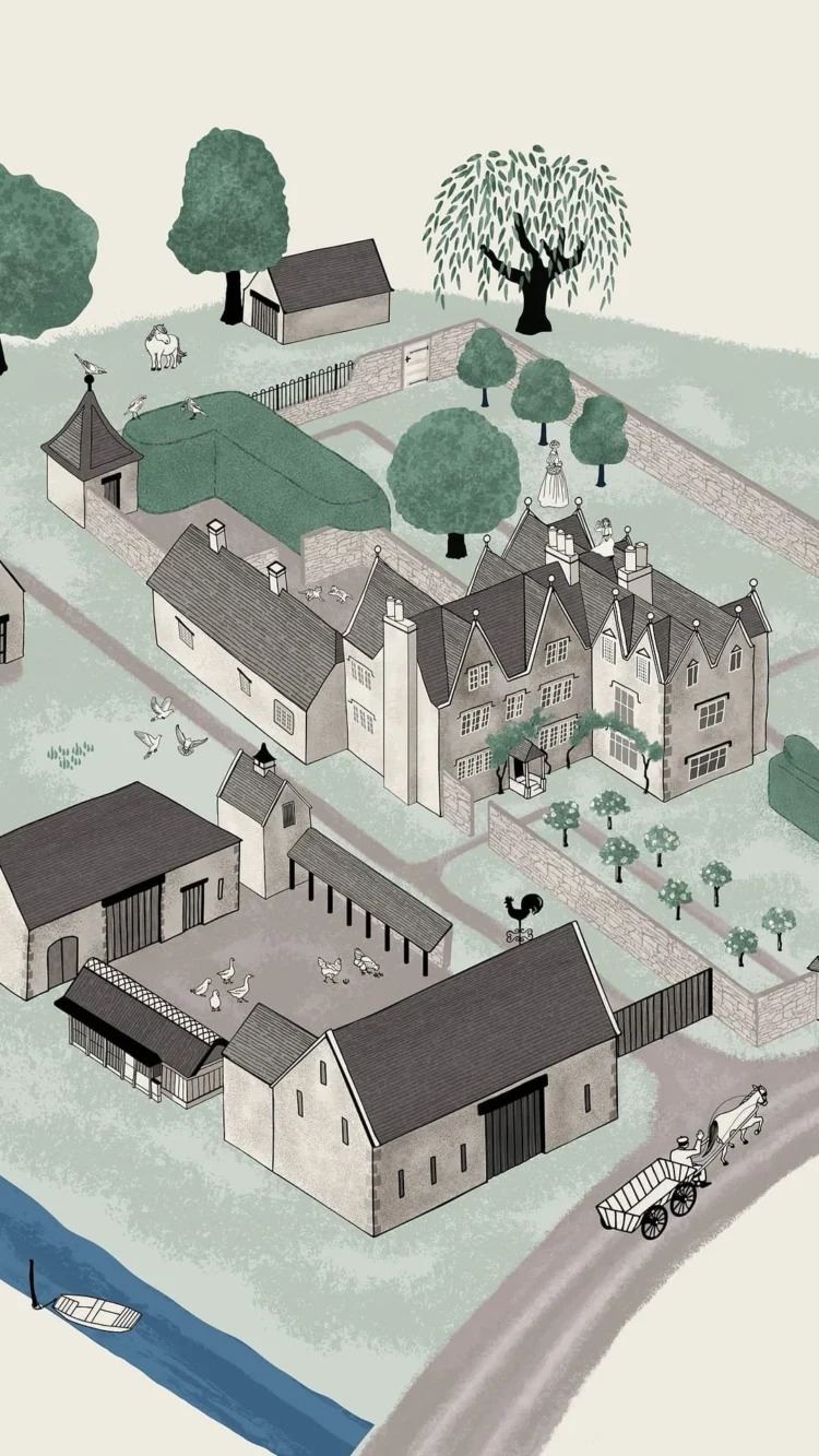 Site map illustration detail for Kelmscott Manor summer residen of William Morris Victorian arts and crafts movemement